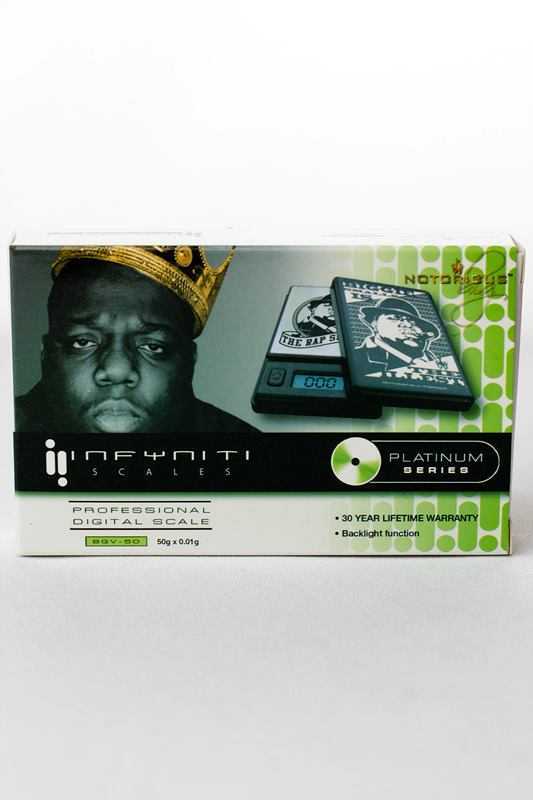INFYNITI  Notorious BIG BGV-50 Scale_1